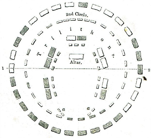 Schwarzes und weißes Architekturplan eines kreisförmigen Gebäudes mit einem zentralen kreisförmigen Element, begleitet von beschreibendem Text.