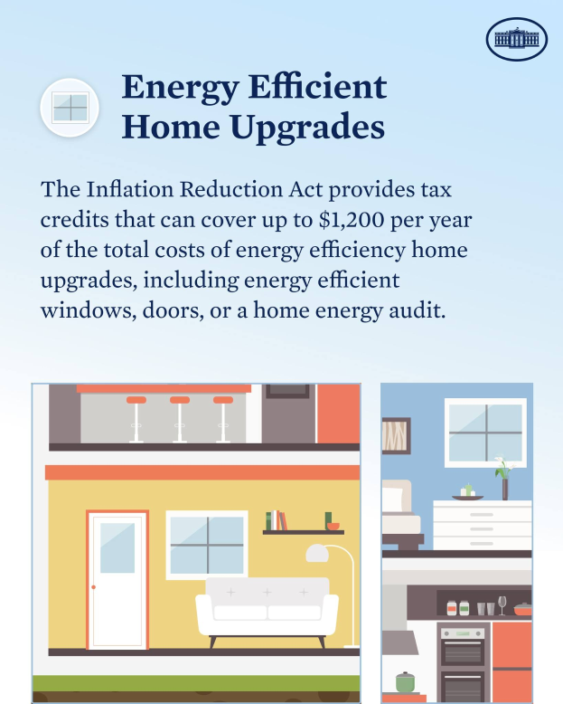 Plakat mit dem Titel "Energieeffiziente Modernisierungen" mit Steuervorteilen für energiesparende Heimverbesserungen wie Fenster, Türen oder Audits, mit Bildern eines Hauses, einer Couch, einer Lampe, eines Schranks, einer Blume und anderer Gegenstände.