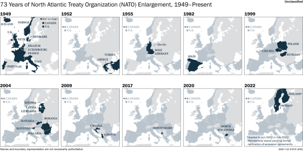 Zeitleiste, die die NATO-Erweiterung von 1949 bis heute zeigt, wobei die Regionen nach Jahren der Mitgliedschaft farbcodiert sind.