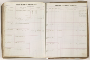 Ein offenes Buch mit schwarzem Hintergrund, das eine Liste von Texten und Zahlen anzeigt, die wahrscheinlich mit Ersparnissen und Vertrauen zusammenhängen.