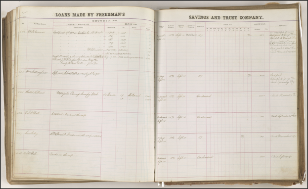 Ein offenes Buch mit schwarzem Hintergrund, das eine Liste von Texten und Zahlen anzeigt, die wahrscheinlich mit Ersparnissen und Vertrauen zusammenhängen.
