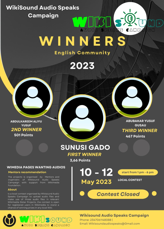 Buntes Plakat für die Wikisound Audio Speaks Kampagne mit blauem Hintergrund, gelber und weißer Schrift und Bildern von lachenden Menschen, die die Gewinner feiern.