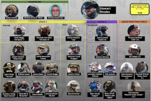 Ein Computerbildschirm zeigt eine Gruppe von Menschen in bunten Kleidern und Helmen an, mit dem Text "GTA 5 Quick Reaction Force" auf dem Bildschirm.