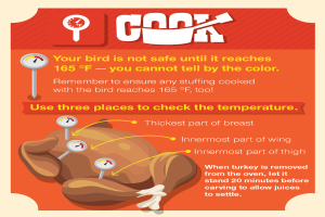 Ein Plakat mit Text und einem Bild eines Huhns.