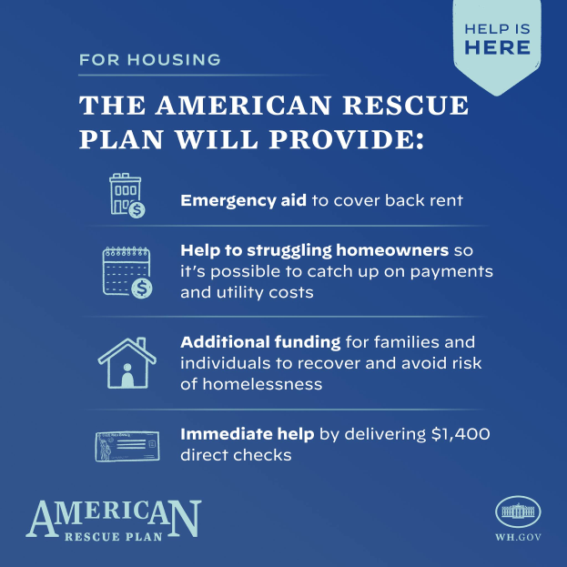Ein Plakat mit einem blauen Hintergrund und weißer Schrift umreißt das American Rescue Plan, mit einer Grafik eines Hauses mit einem roten Herzen, der Text "American Rescue Plan" und "Hilfe ist da" in Fettschrift und ein Bild einer Person mit ausgestreckten Armen.