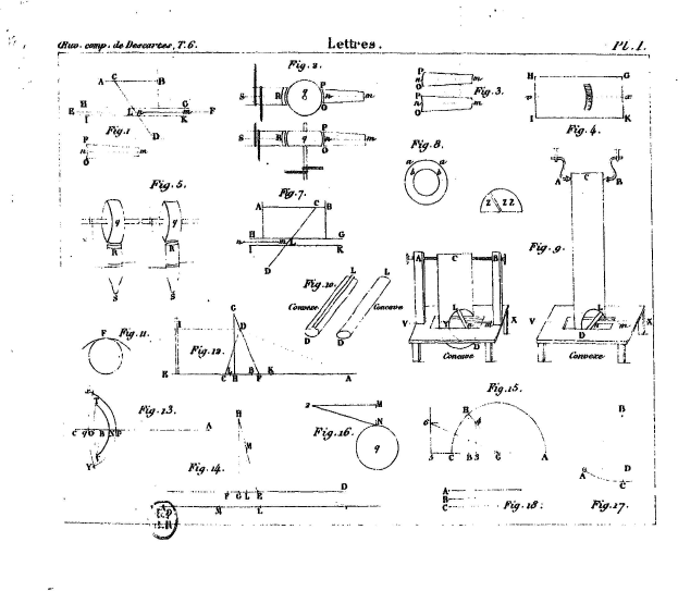 Eine detaillierte Strichzeichnung einer patentierten mechanischen Vorrichtung mit mathematischen Anmerkungen, die dazu entworfen wurde, die Geschwindigkeit und Richtung eines Objekts zu messen, begleitet von erklärendem Text.